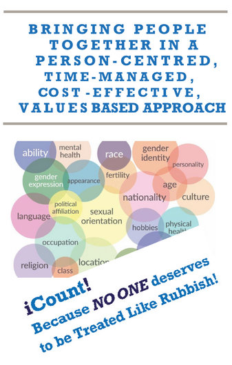 tri-fold icount iCount tri-fold resource on promoting choice and control in hoarding support